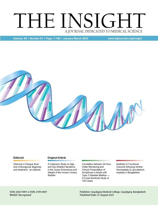 The Insights Cover
